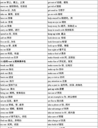 30个英语动词词组
,英语的动词词组有哪些?图2