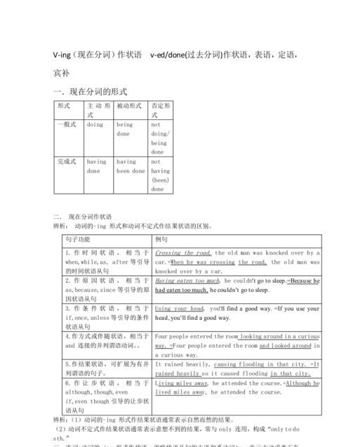 分词作定语的用法总结
,分词用法图2