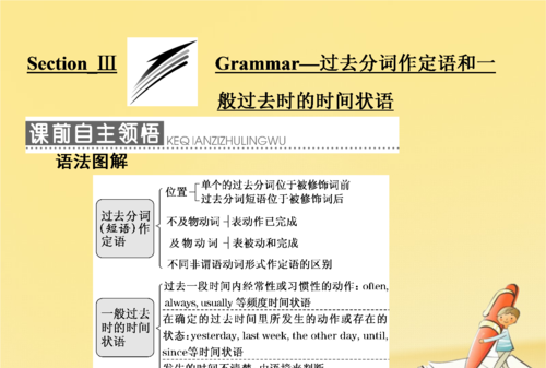 分词作定语的例子英语
,过去分词做前置定语举例子图1