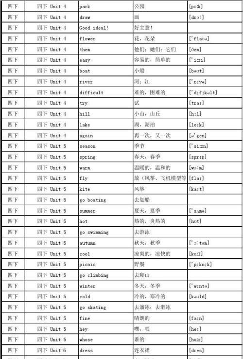 3到6年级单词表打印版
,小学英语3~6年级的单词词汇表图2