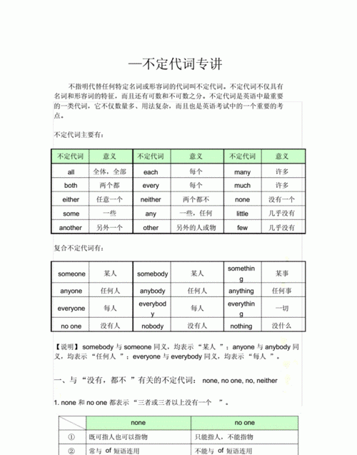 不定代词初中考点
,不定代词的两个考点图1