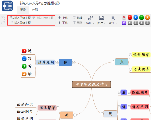 关于职业英语思维导图简单
,英语思维导图怎么画图3