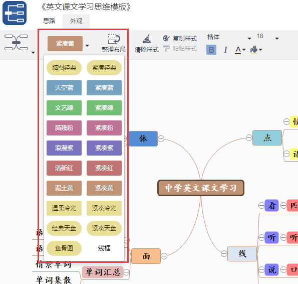 关于职业英语思维导图简单
,英语思维导图怎么画图4