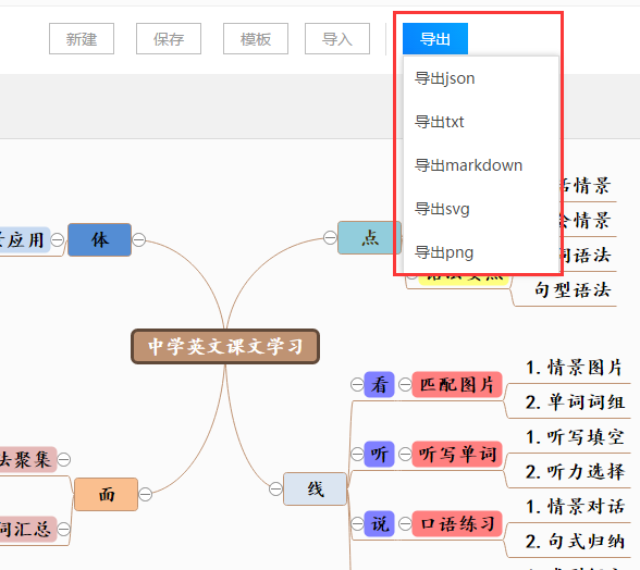 关于职业英语思维导图简单
,英语思维导图怎么画图5