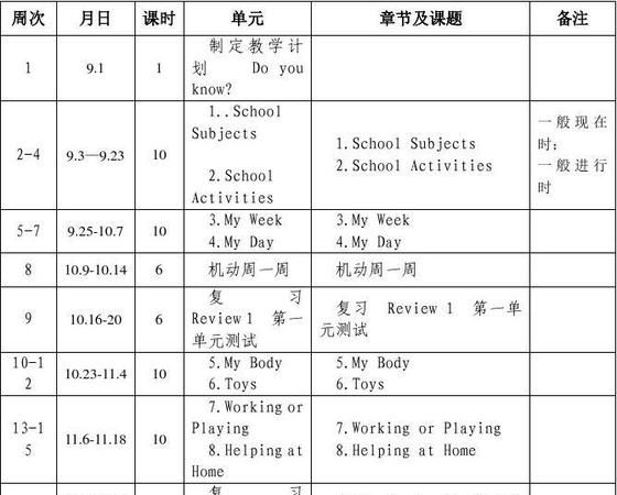 一周的活动安排用英语怎么写
,用英语写出自己一天的时间安排图3