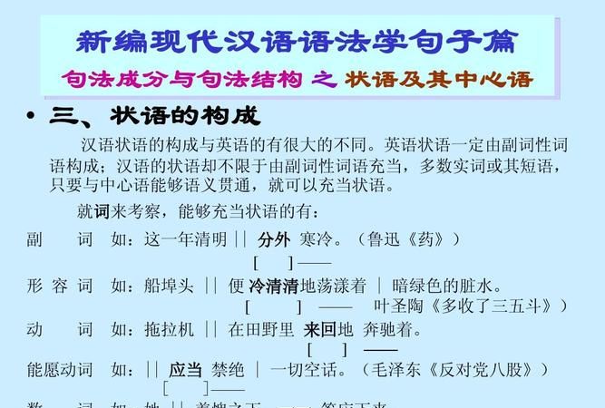 充当状语的成分都有哪一些
,哪些词可以做状语图1