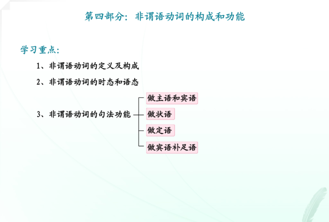 充当状语的成分都有哪一些
,哪些词可以做状语图2