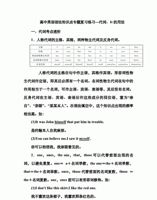 it作为代词在阅读中的用法
,it that 作代词时的区别是什么怎么使用图2