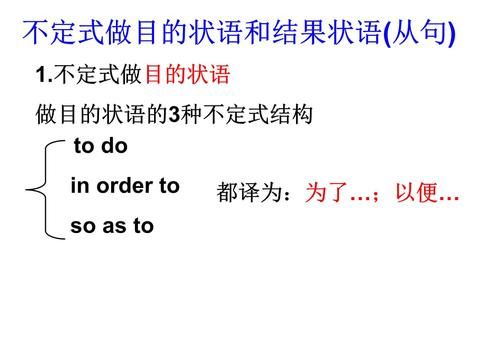 for目的状语和后置定语区别
,动词不定式表目的和后置定语图3