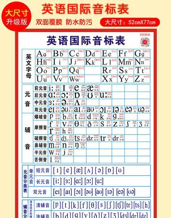 一百发音英语
,数字1到10的英语怎么读图1