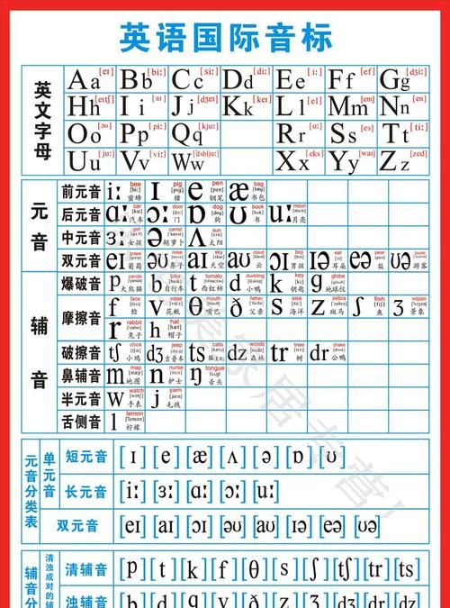 一百发音英语
,数字1到10的英语怎么读图3