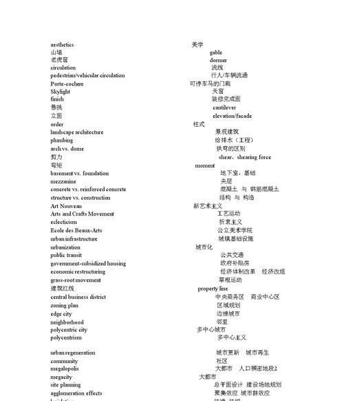 00个常见城市英语单词
,二十六个英语单词是什么图4