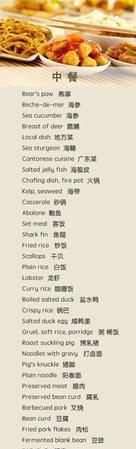 关于餐具名称类的英语单词
,关于餐具的英语单词图1