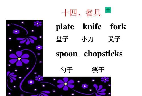 关于餐具名称类的英语单词
,关于餐具的英语单词图3