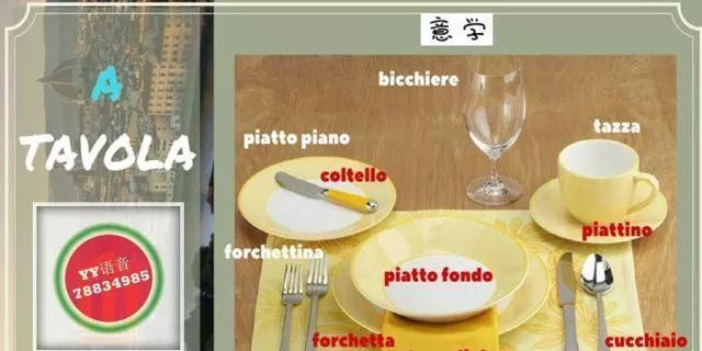 关于餐具名称类的英语单词
,关于餐具的英语单词图4
