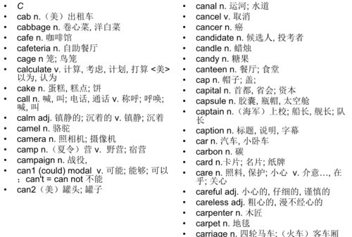 C开头的寓意很棒的词汇
,以g开头的单词图4