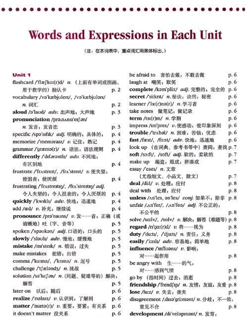 500个最常用英语单词
,小学500个英语单词图3