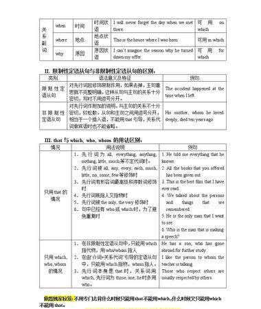 关于定语从句的英语问题
,有关定语从句的问题图3