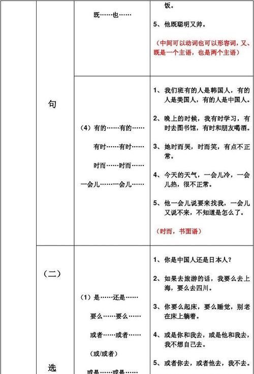 全部关联词,写出所有的关联词语图1