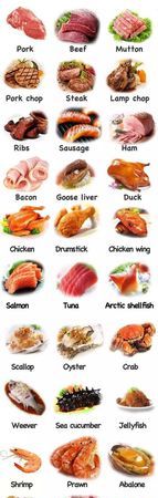 20个肉类的英语单词
,关于肉类的英语单词图2
