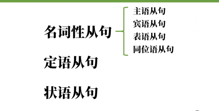 分词做同位语和定语的区别
,同位语与定语的区别例子图1