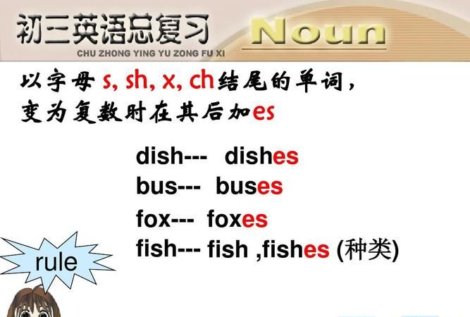 dish怎么变复数形式
,dish的复数形式图1