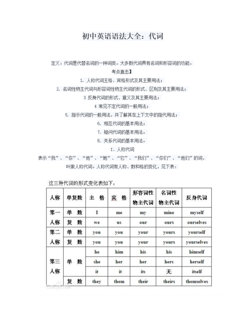 代词的语法特征并举例
,古汉语指示代词有哪些特点图4