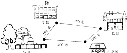 从家到学校的路用英语怎么说
,这就是我从家到学校的路线英语图2