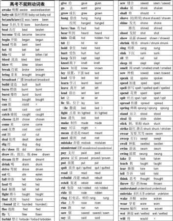 60个不规则动词表完整版免费
,高中不规则动词表图2