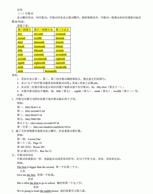 初中英语语法数词教案
,初中英语语法冠词教学设计图1