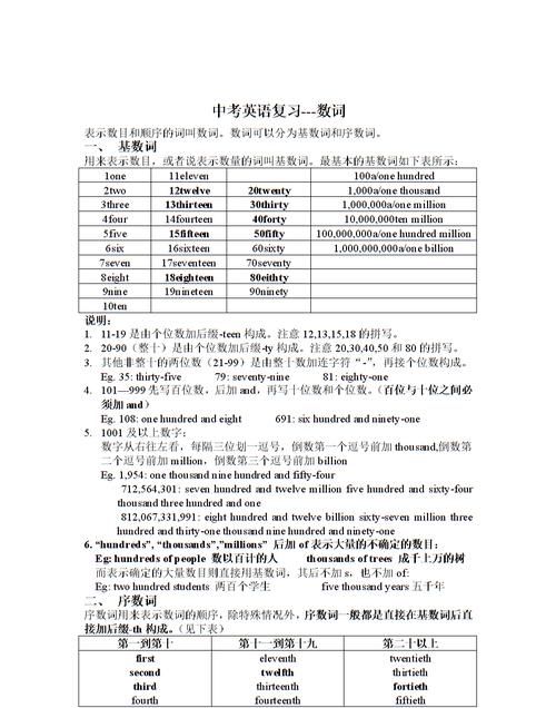 初中英语语法数词教案
,初中英语语法冠词教学设计图3