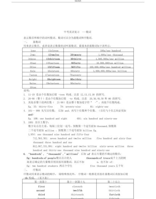 初中英语语法数词教案
,初中英语语法冠词教学设计图4