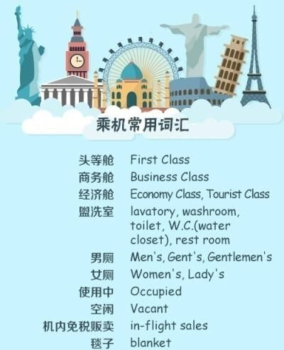 关于旅行的英语单词有哪些
,和旅行有关的英文单词图1