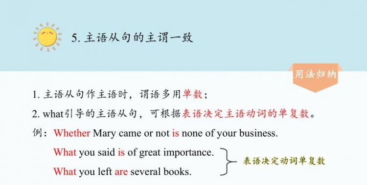 what主语从句和it形式主语
,what引导的主语从句可以用it代替吗图1