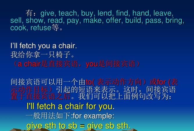 tell sth to sb是双宾语
,give up是什么意思图4