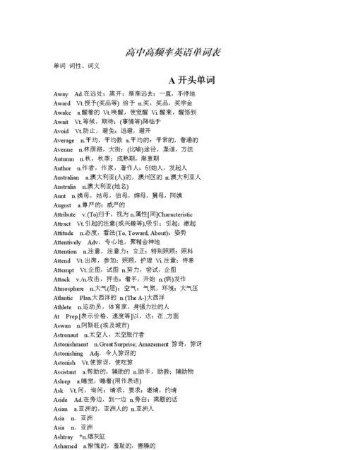 200个高频英语单词
,2500个常用英语单词图3