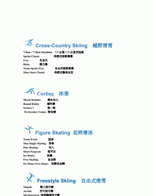 冬季运动外语
,北京冬季奥运会闭幕式三种语言解说图2