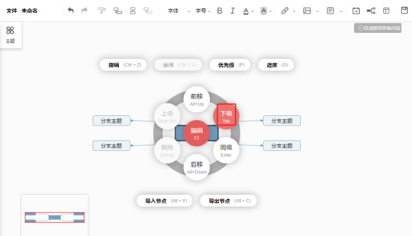 七年级英语名词分类思维导图
,英语名词单复数思维导图六年级图4