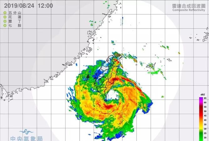 刮台风头发头发的uy英文
,台风的英文是音译吗图4