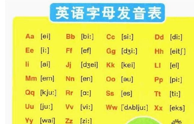 冬天的英语音标
,冬天英语怎么读图3