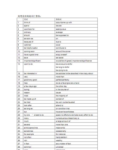 small的高级词汇替换
,a small proportion of a second图2