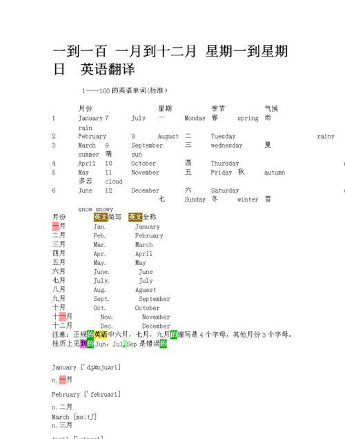 一月到十二月英语音节划分
,如何判断英语单词的音节数量图1