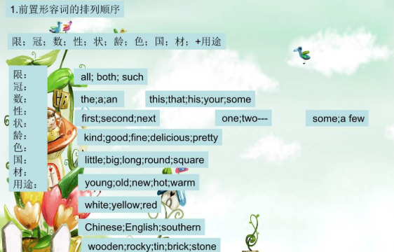 前中后限定词位置口诀
,英语中形容词的排列顺序口诀图2