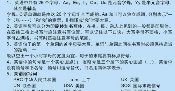 六年级英语重点梳理
,六年级下册英语必考知识点人教版图3