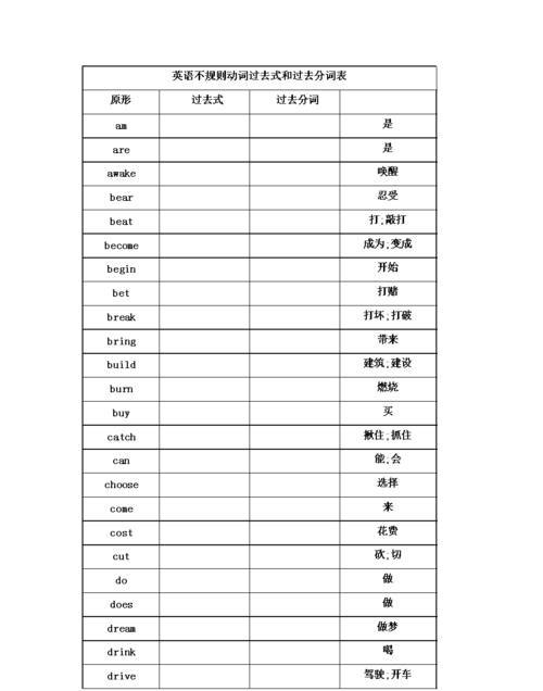 做作业的英文过去式
,我做作业之前经常读教科书英语翻译图3