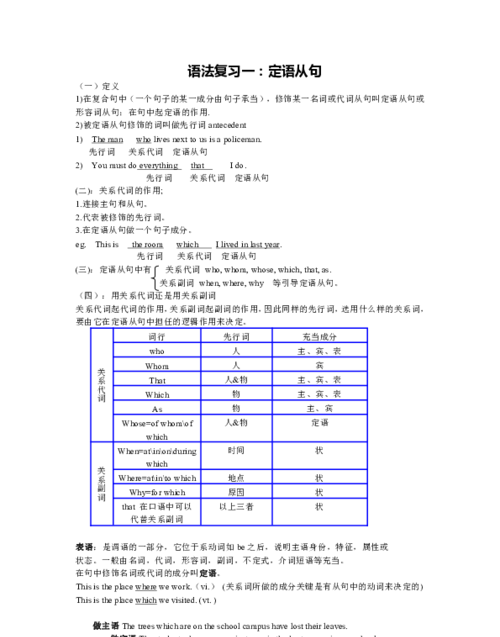 中文语法定语从句
,汉语里有从句这个概念吗图2