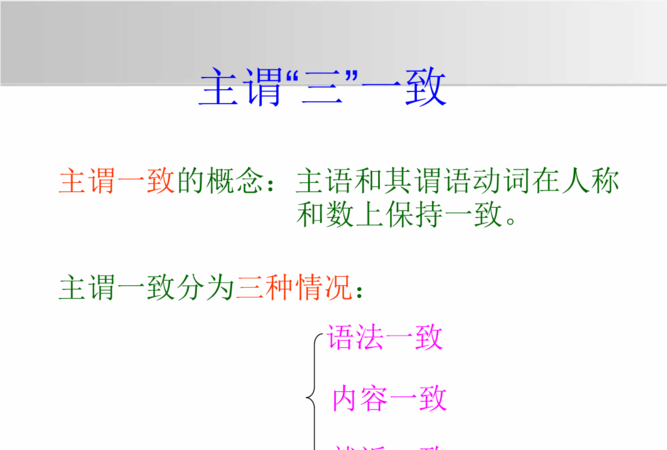 前后主谓一致省略主谓例句
,主谓一致的例句带翻译图4