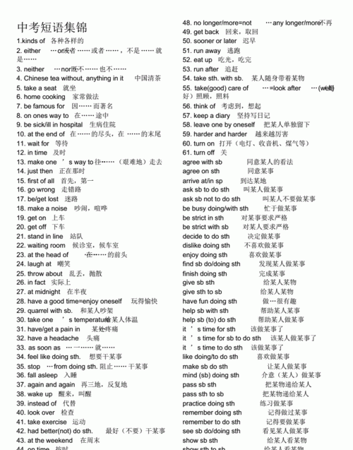 初中英语国家汇总
,初中英语所学的国家名称图1