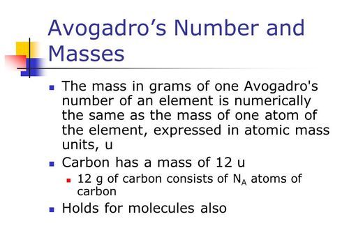 masses of和a mass of
,masses of与a mass of作主语时谓语用何种形式图3