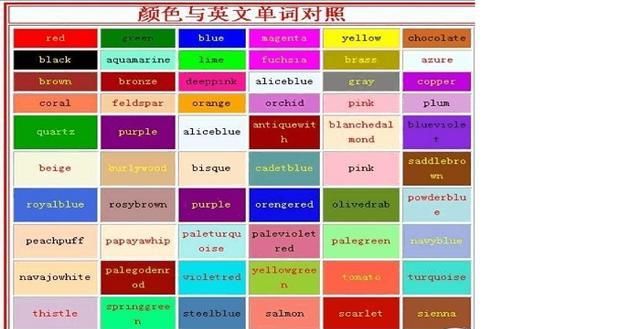 color单词怎么读
,coloros怎么读中文图3